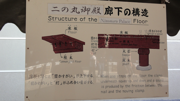 a diagram of the ninomaru palace floor and how metal clamps move to create sound to alert of intruders